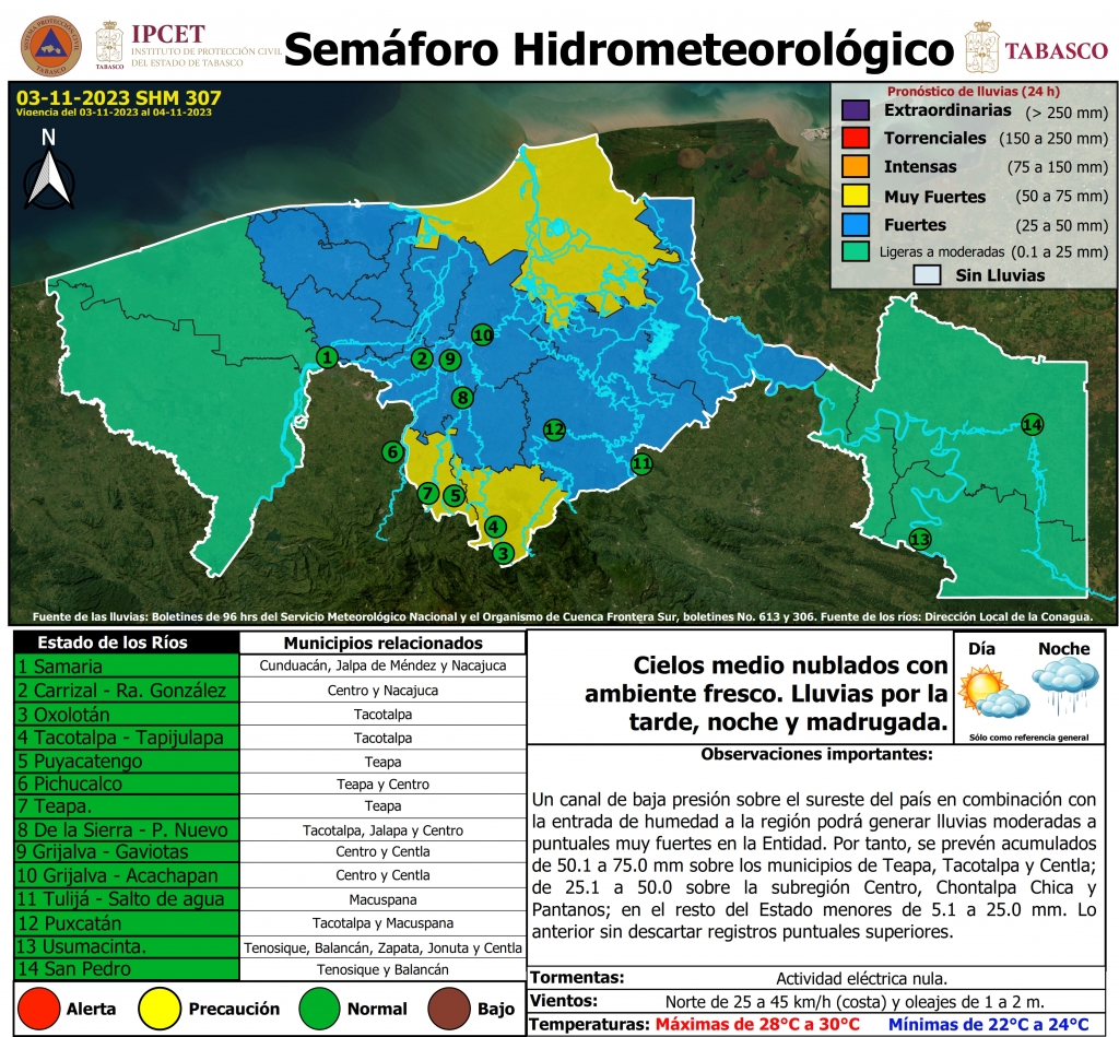SHM 307 + NIVEL DE RIOS_001_0.jpg
