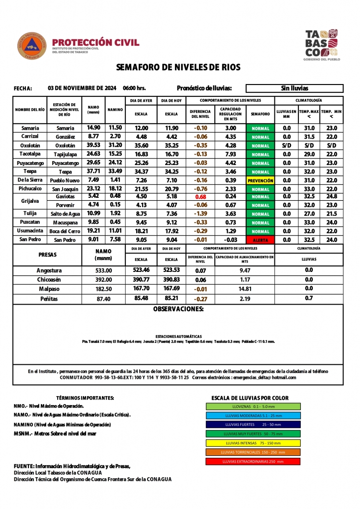 SHM 307 + NdR 0311_002.jpg