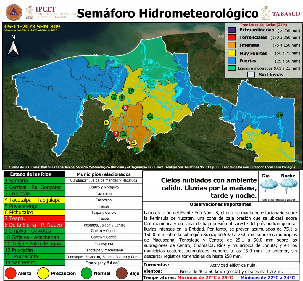 SHM 309 + NIVEL DE RIOS_001.jpg