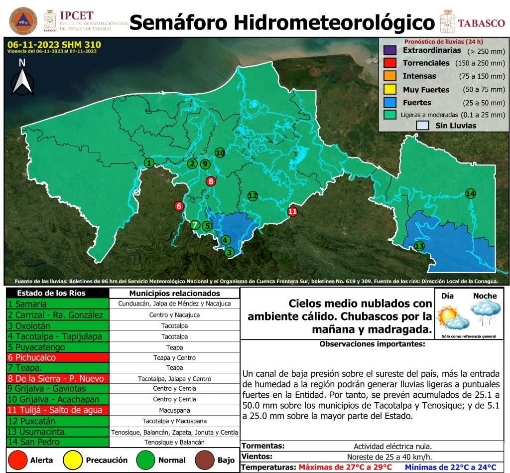 SHM 310 + NIVEL DE RIOS_001_0.jpg