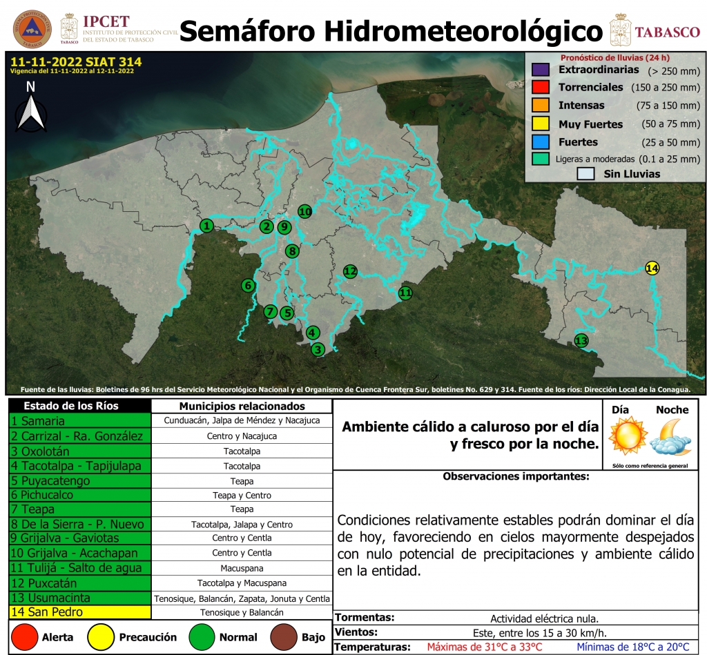 SHM 314 + Nivel de Rios_001.jpg