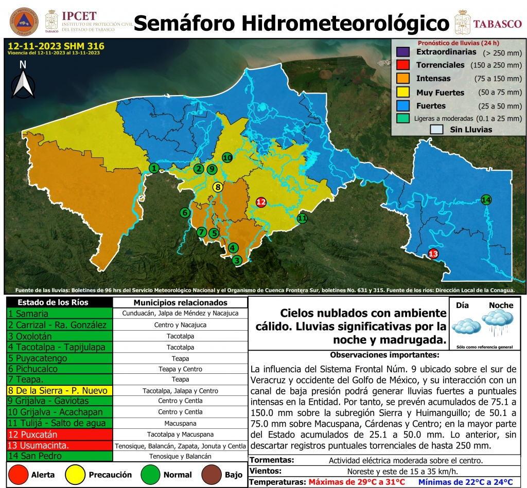 SHM 316 + Nivel de Ríos_001.jpg