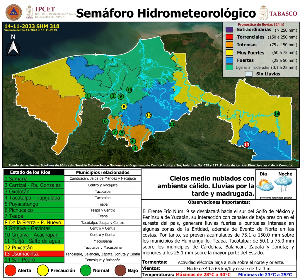 SHM 318 + Nivel de Ríos_001.jpg