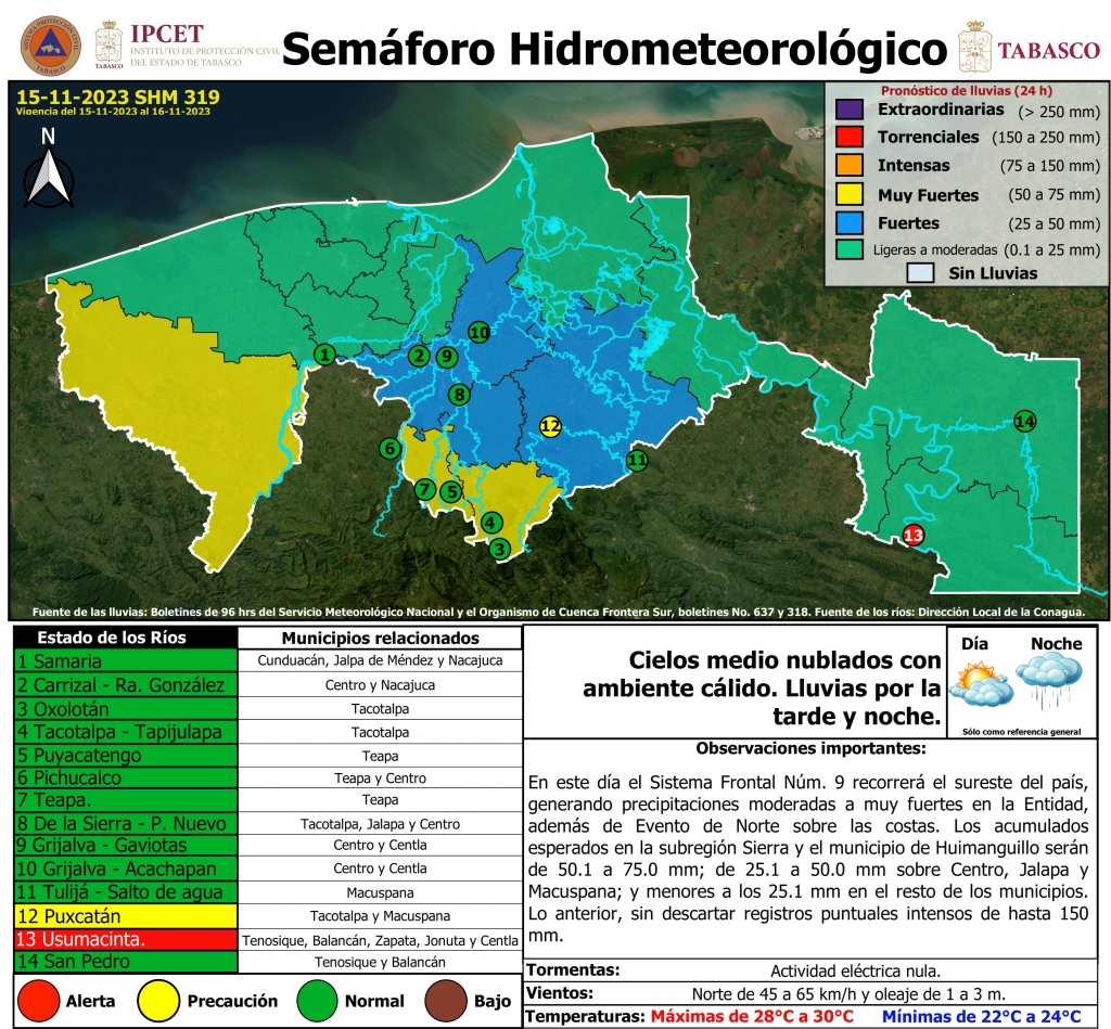 SHM 319 + Nivel de Ríos_001.jpg