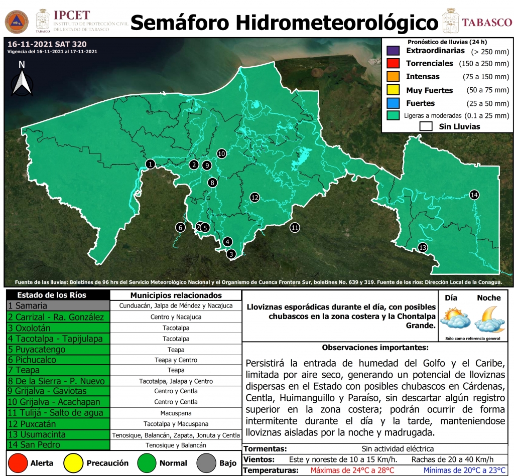 SHM 320 + Niveles de Rios_001.jpg