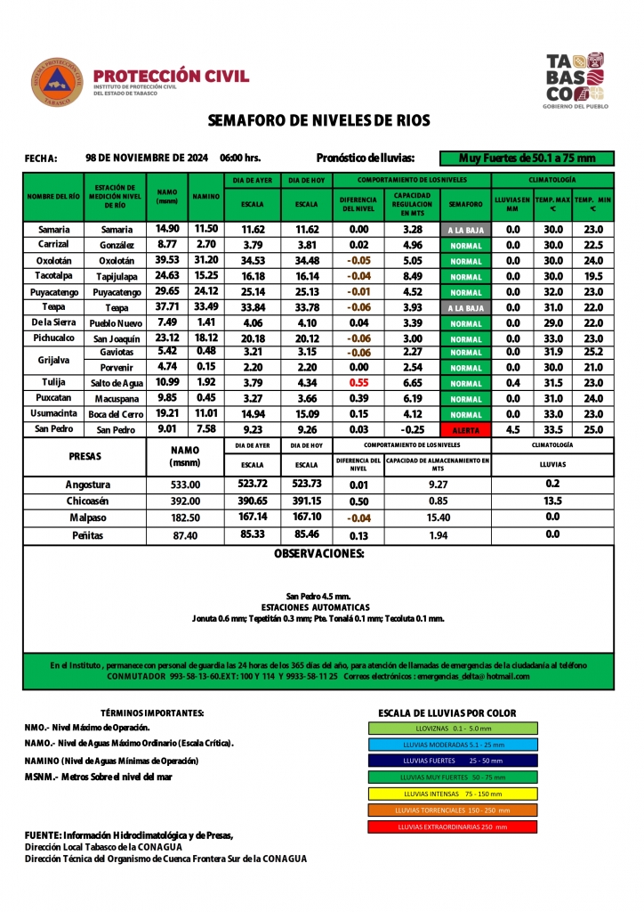 SHM 323 + NdR 1911_002.jpg