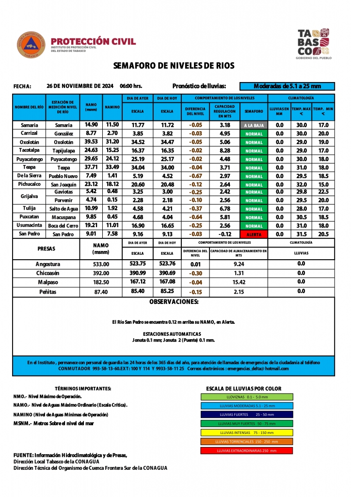 SHM 330 + NdR 2611_002.jpg