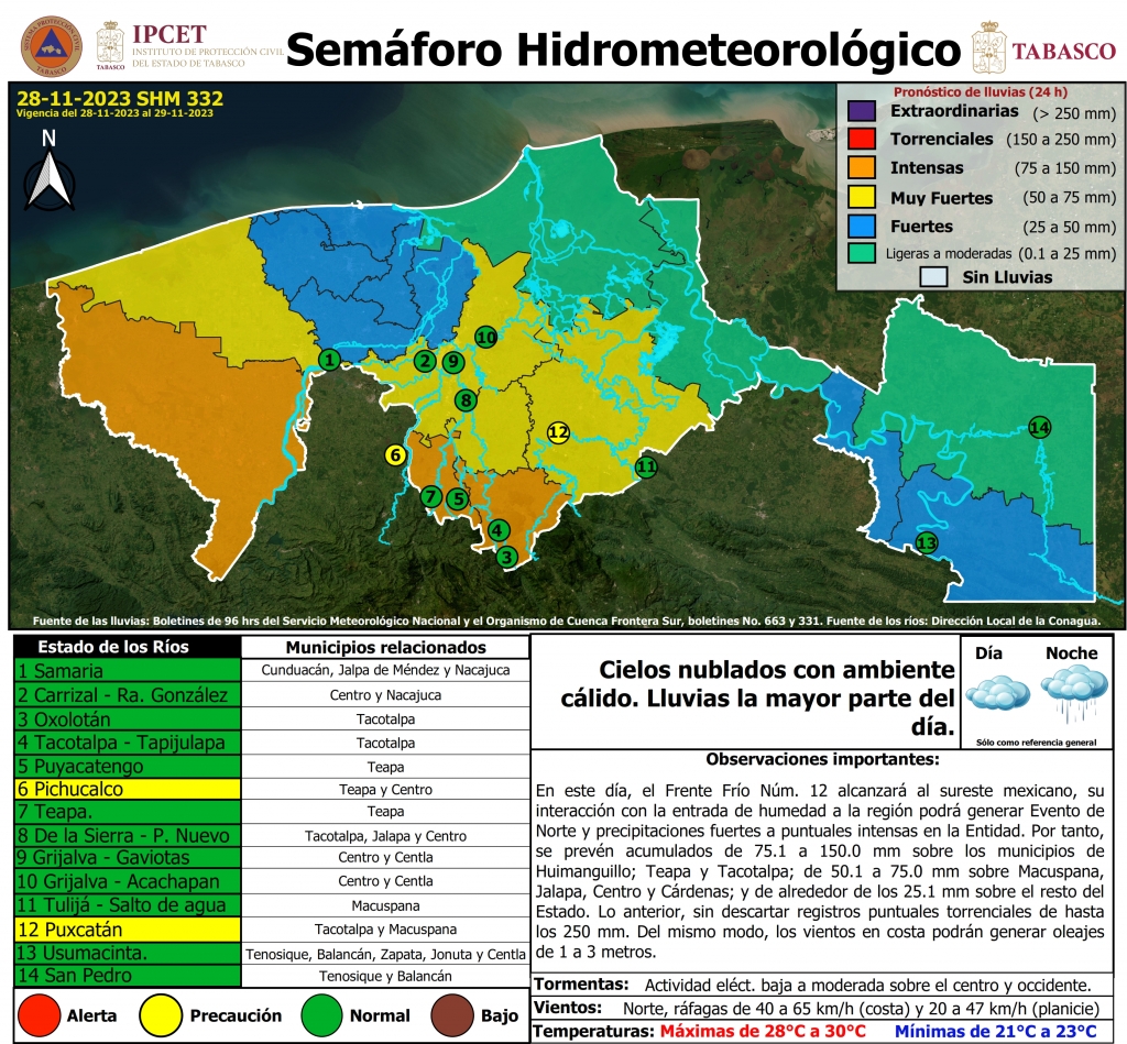 SHM 332 + Nivel de Ríos_001.jpg
