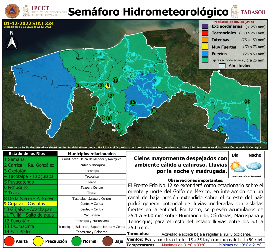 SHM 334 + NIVEL DE RIOS_001.jpg