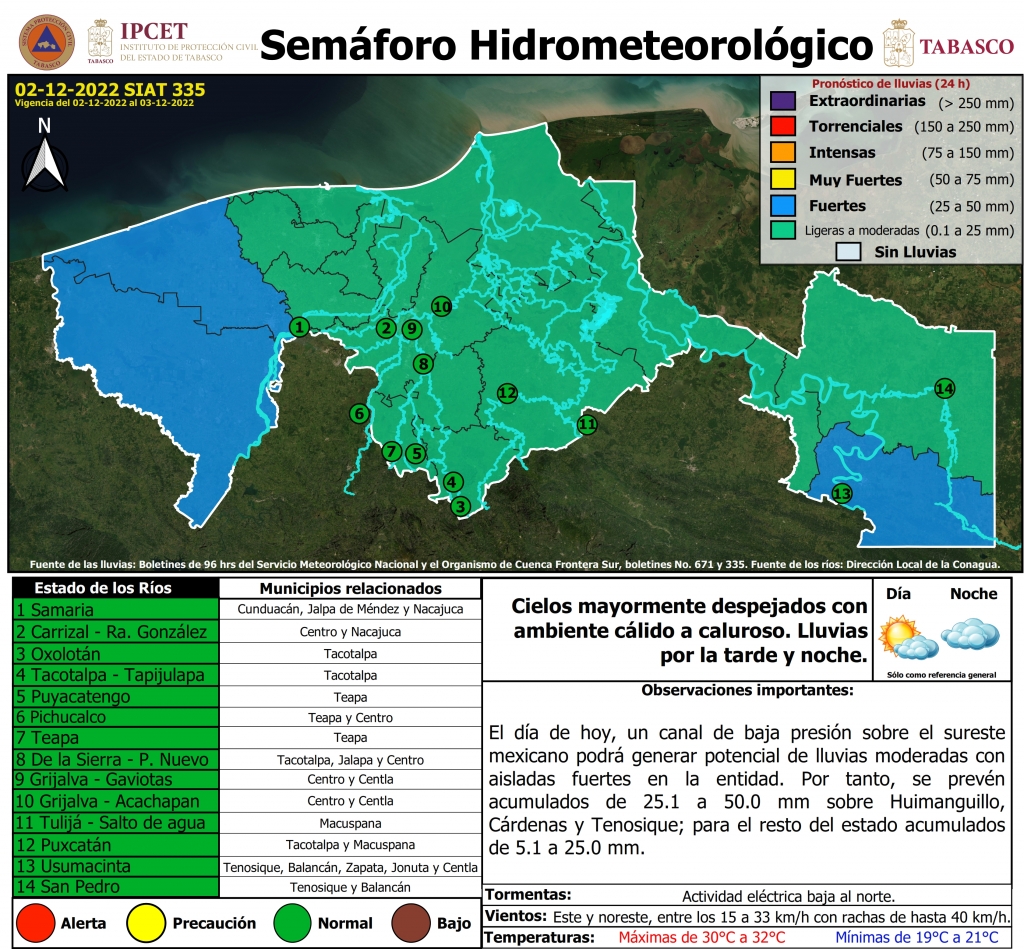 SHM 335 + NIVEL DE RIOS_001.jpg