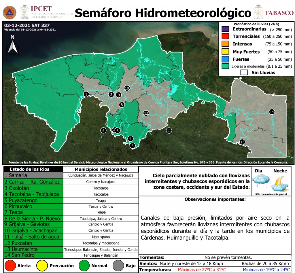 SHM 337 + Nivel de ríos_001.jpg