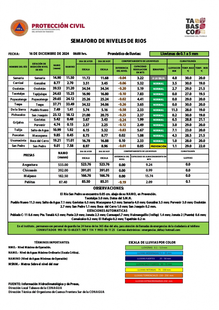 SHM 350 + NdR 1612_002.jpg