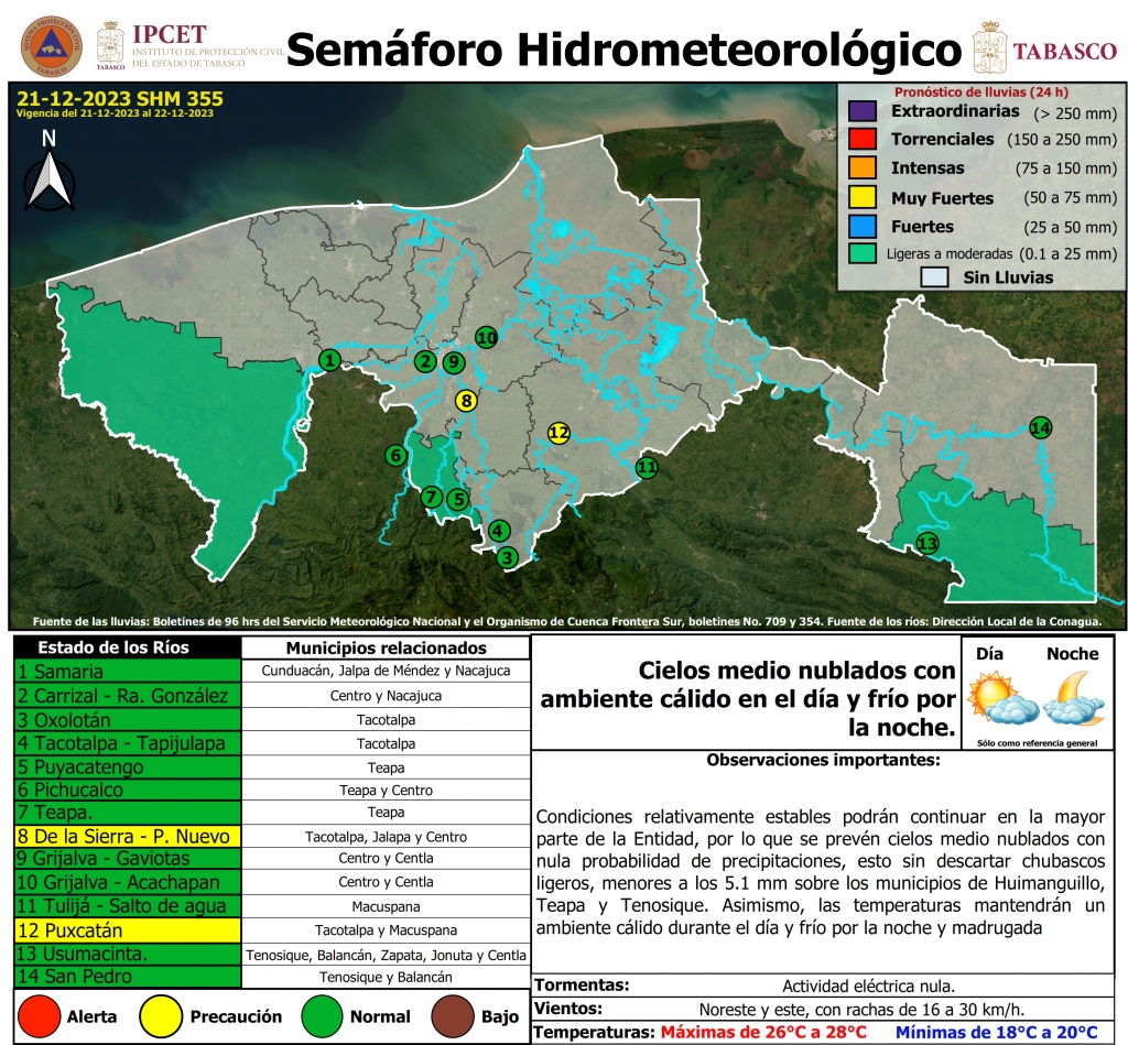 SHM 355 + Nivel de Ríos_001.jpg