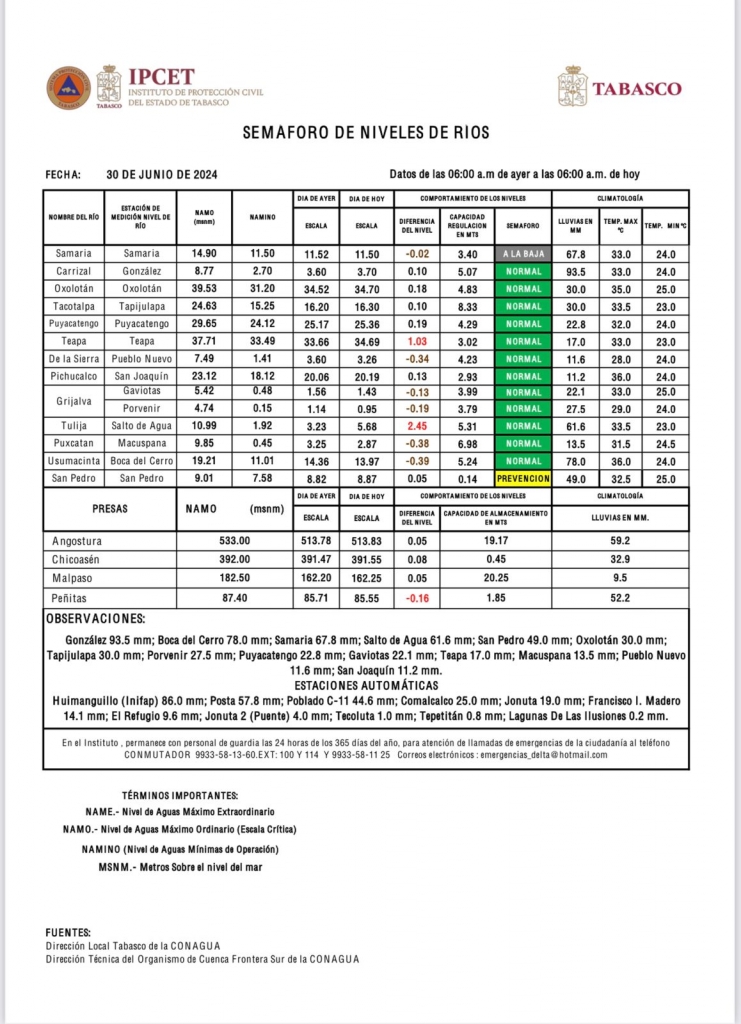 WhatsApp Image 2024-06-30 at 08.21.39.jpeg