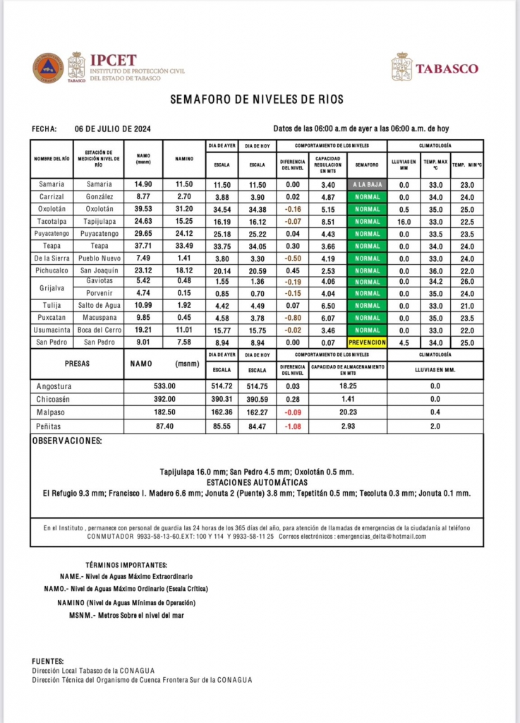 WhatsApp Image 2024-07-06 at 08.00.51 (1).jpeg