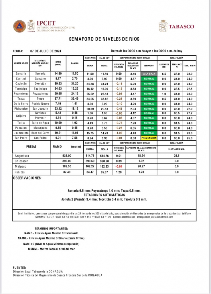 WhatsApp Image 2024-07-07 at 10.12.50 (1).jpeg