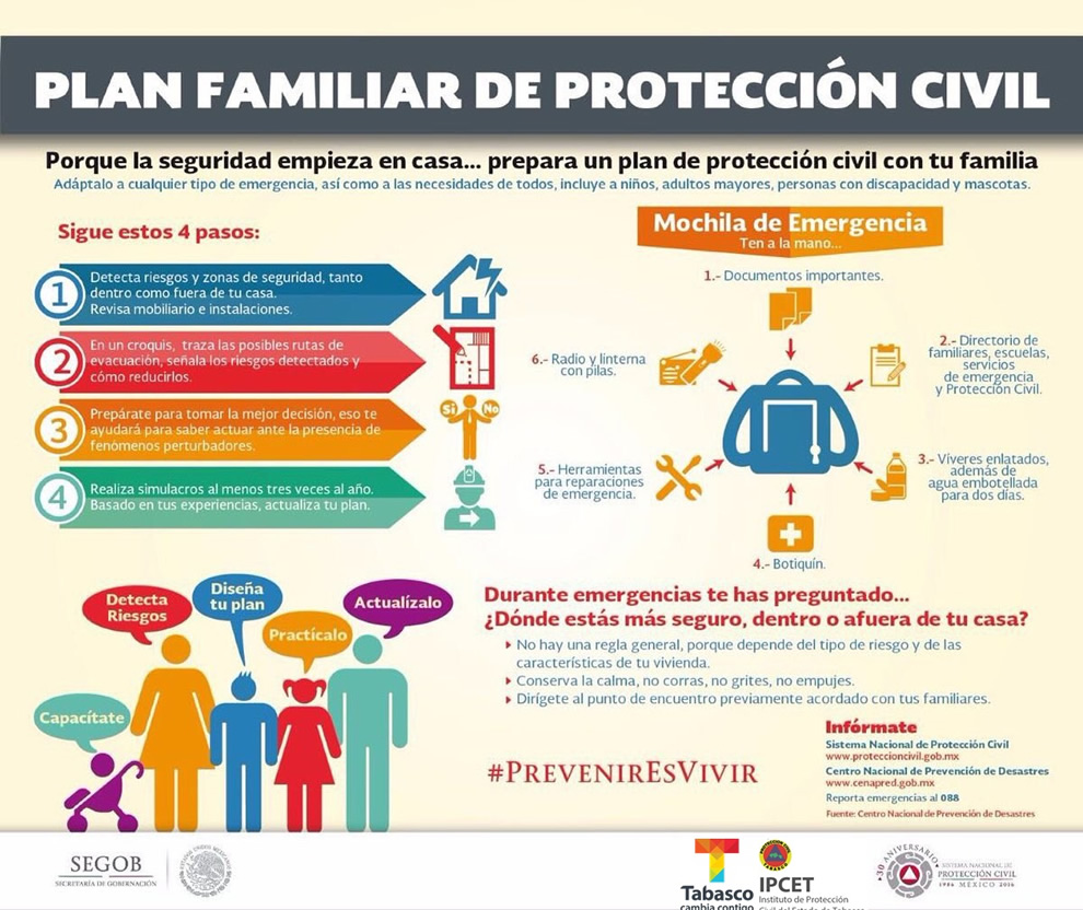 infografia 11 la seguridad empieza en casa.jpg