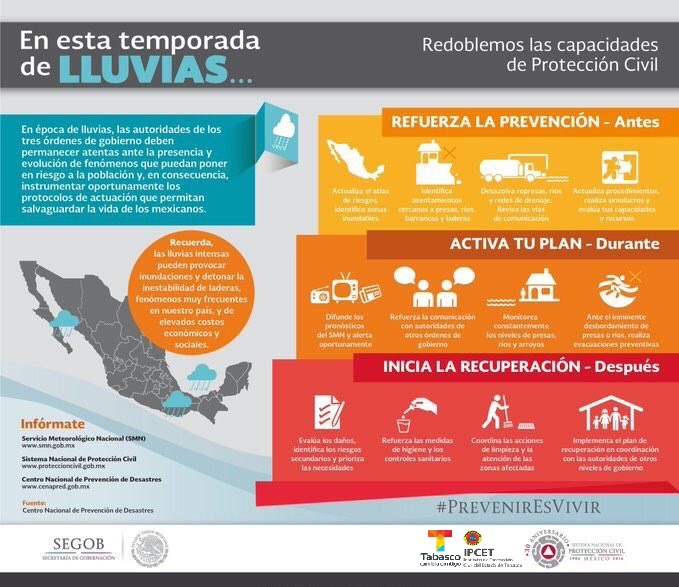 infografia 17 en esta temporada de lluvias.jpg
