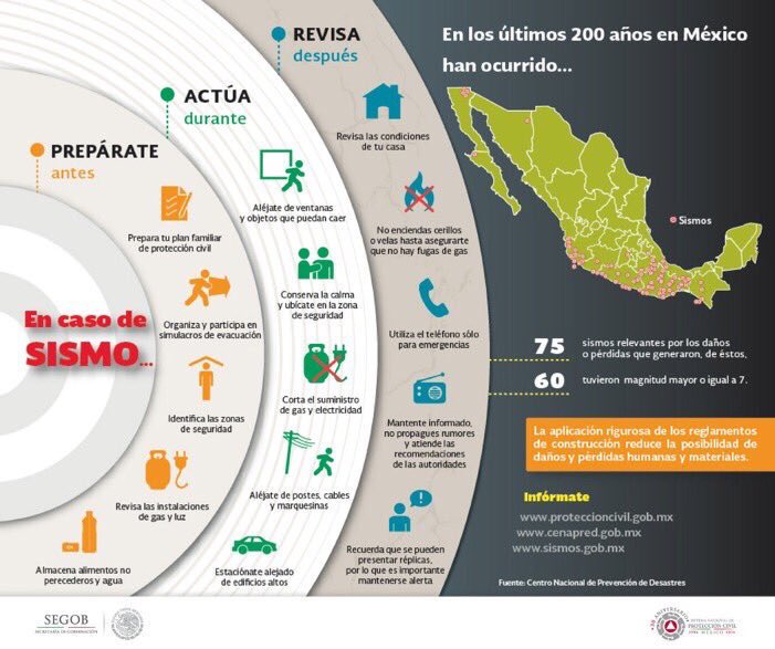 infografia 21 que hacer en caso de sismo.jpg