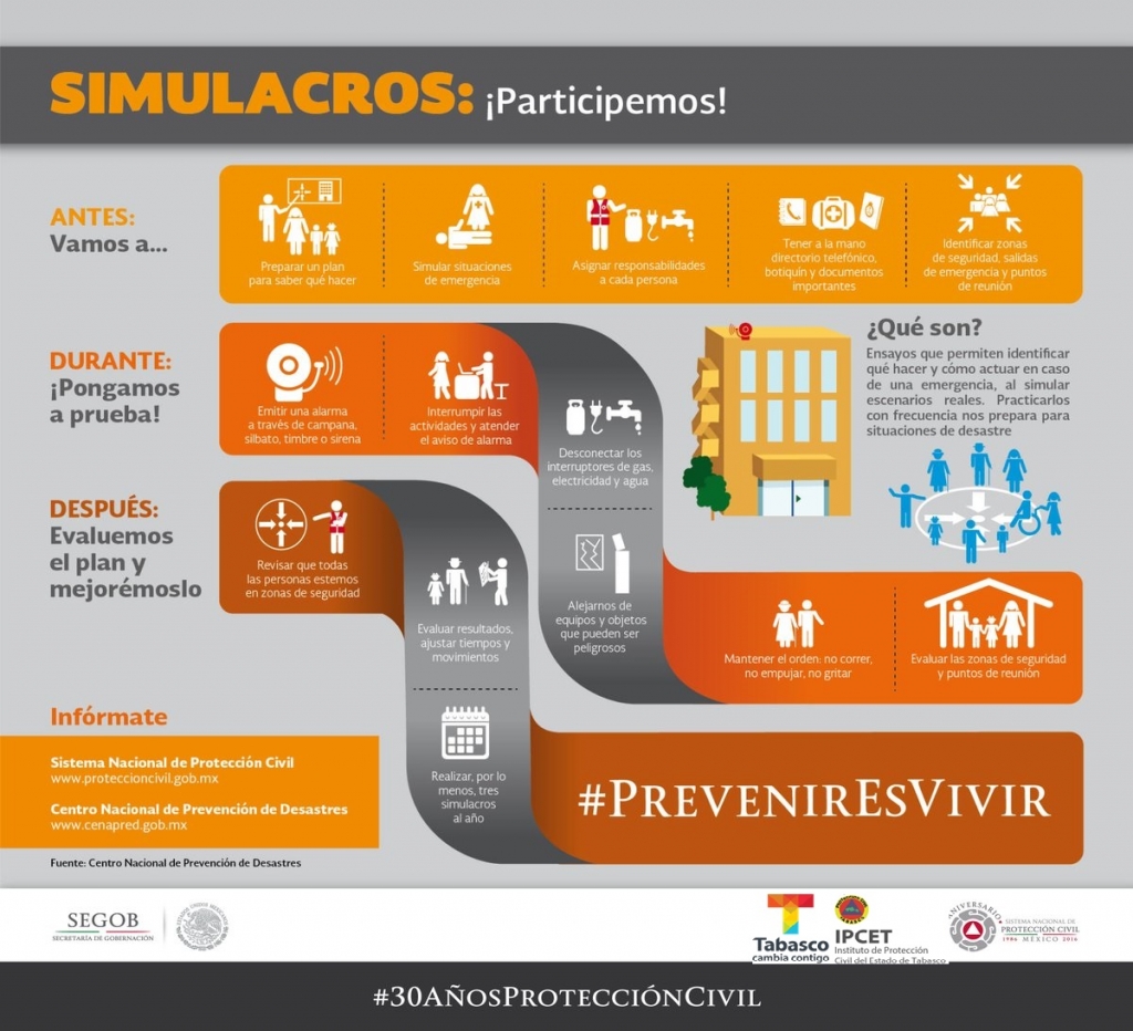 infografia 6 simulacros.jpg