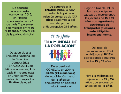 11%20de%20julio%20dia%20mundial%20de%20la%20poblacion_0.png