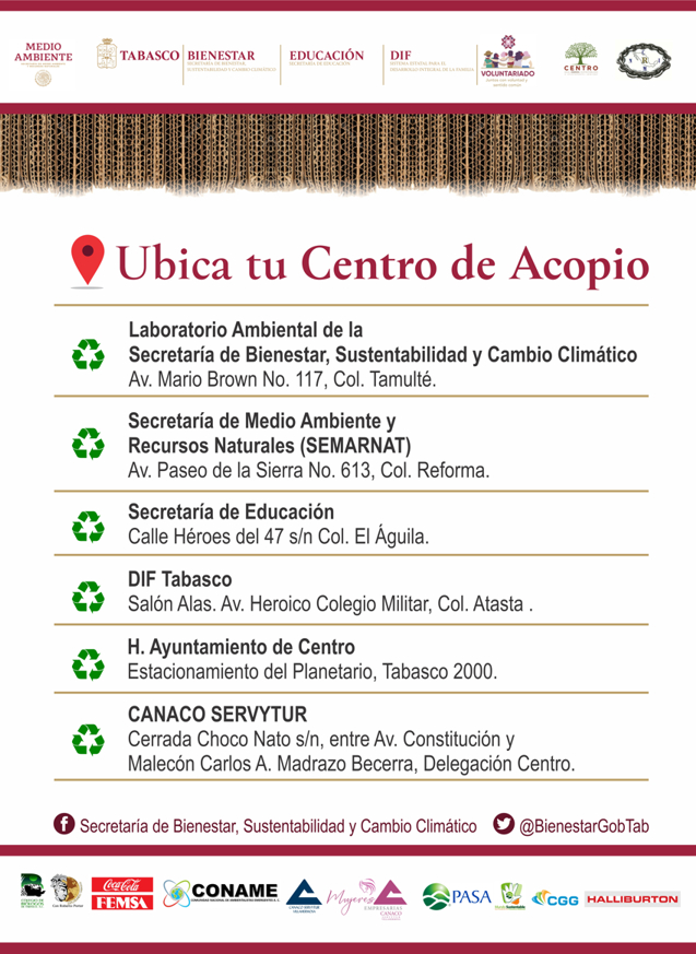 Reciclatón 2019 - Centros de Acopio