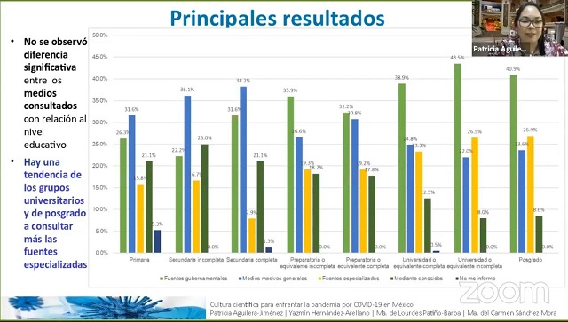 FOTO BOLETÍN 2075 CCYTET 17062021 (7).jpg
