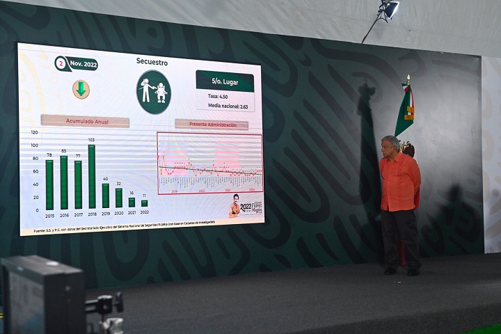 FOTO SEDENA SEGURIDAD (6).jpg