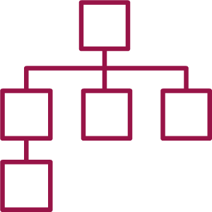 Organigrama de la Agencia Estatal de Transformación Digital
