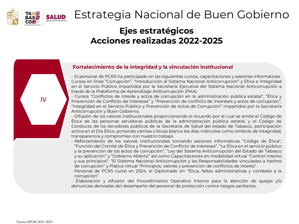 Acciones realizadas 2022-2023