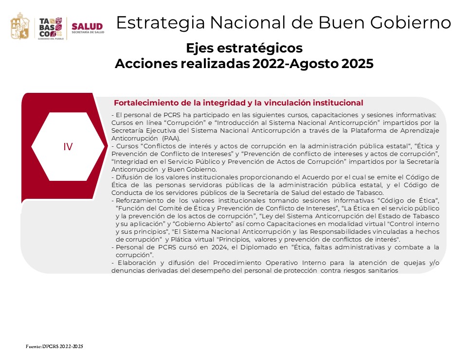 Acciones realizadas 2022-2023