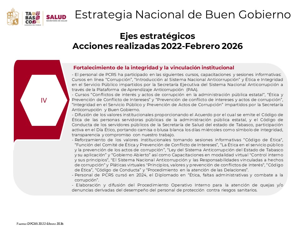 Percepción de las unidades económicas