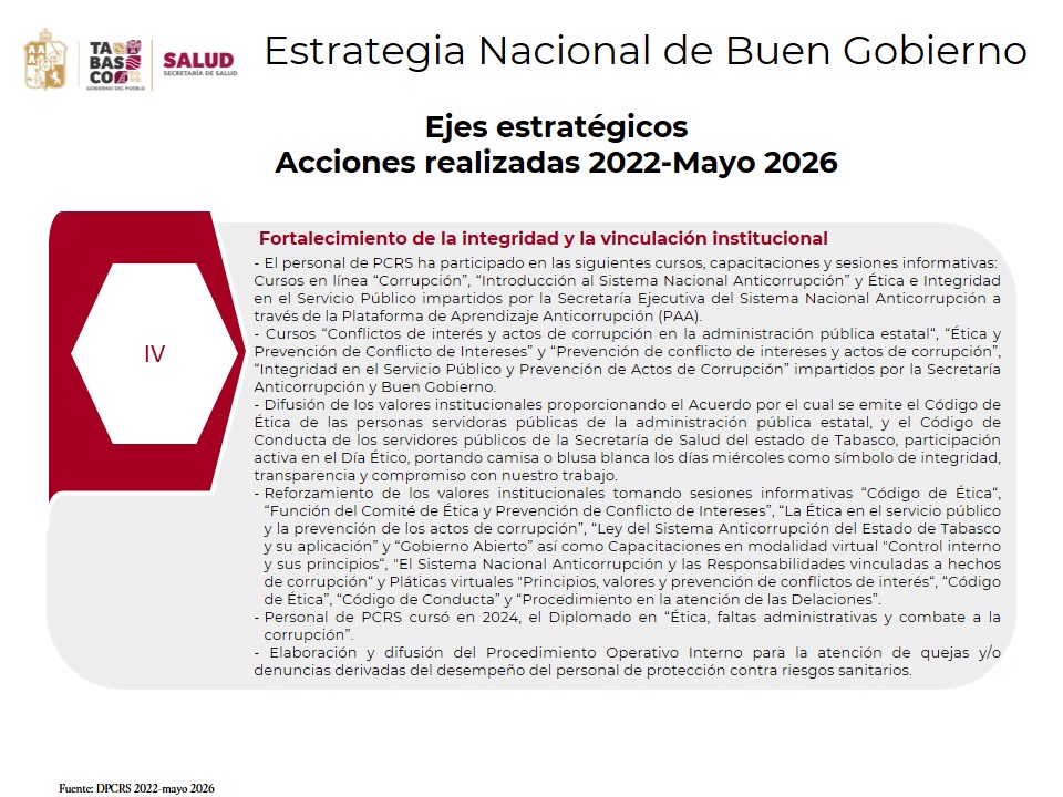 Percepción de las unidades económicas