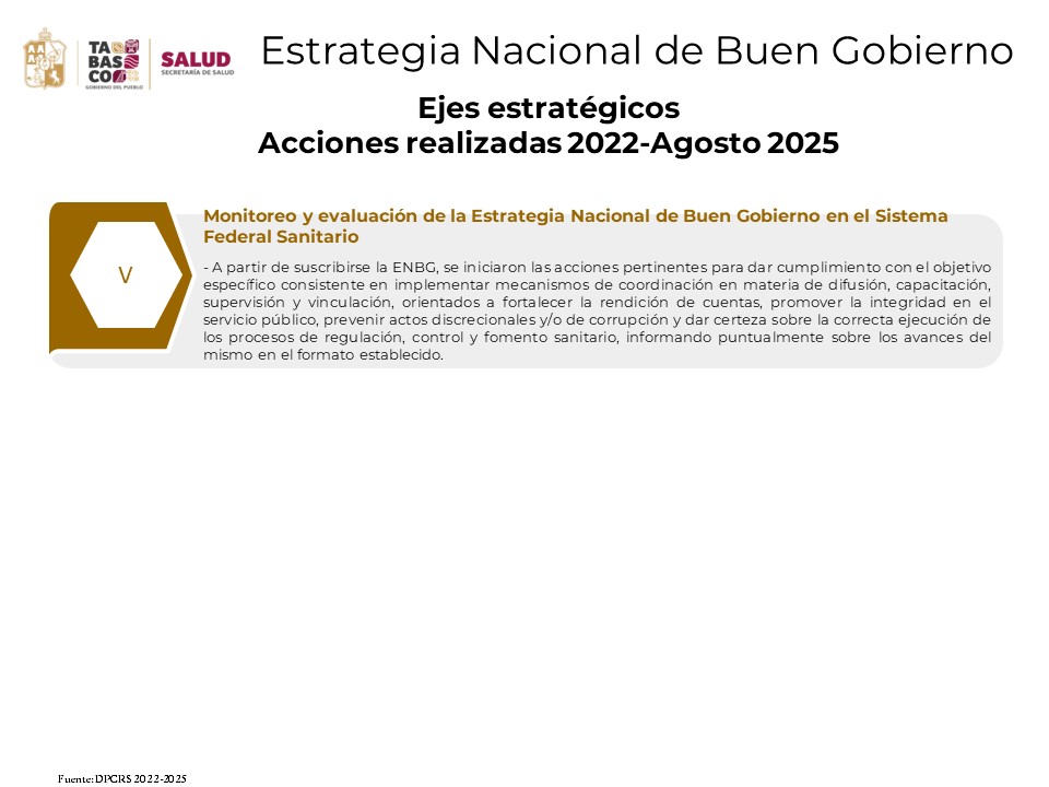 Acciones realizadas 2022-2023