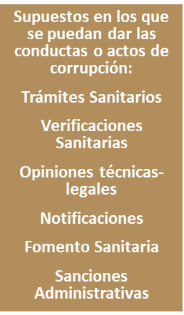 Supuestos en los que se pueden dar las conductas o actos de corrupción